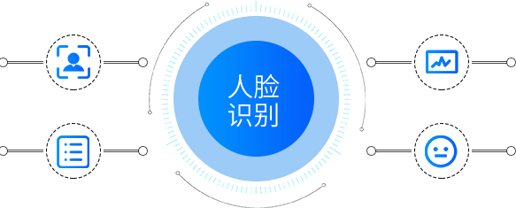 鄭州中學(xué)