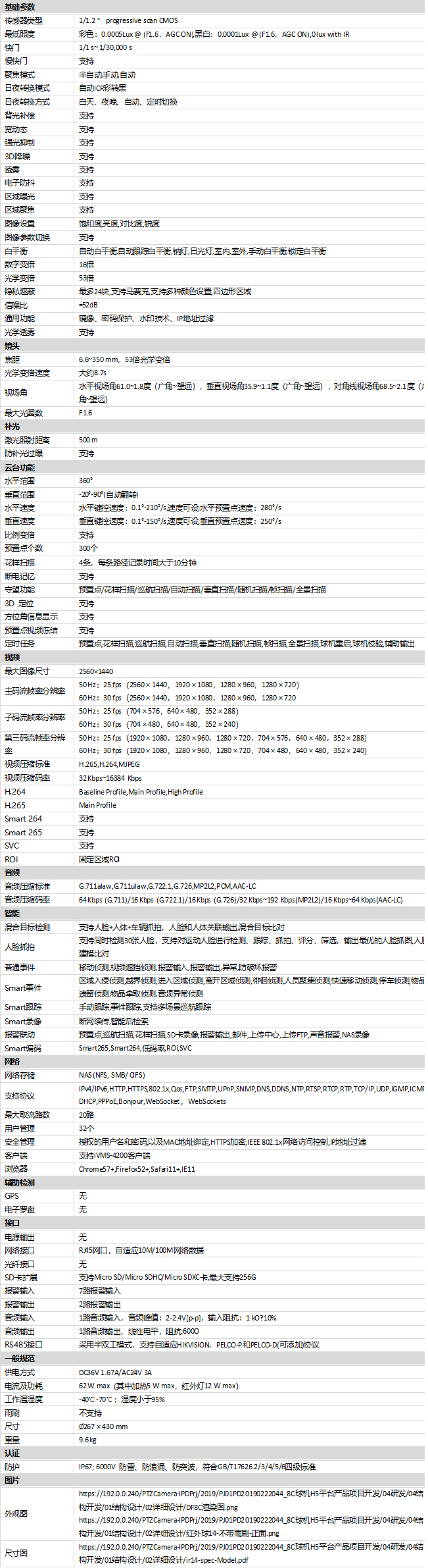 iDS-2DF8C453I5XS-A規(guī)格參數(shù)