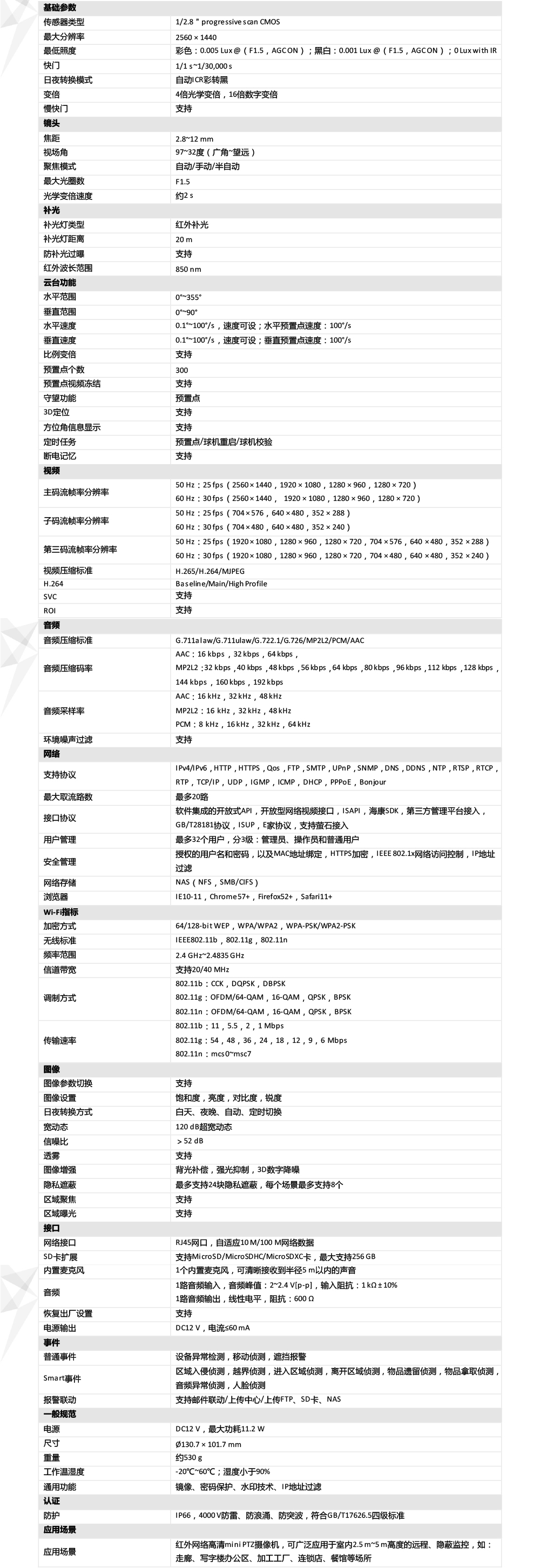 DS-2DE2D40IW-D3/W/XM產(chǎn)品參數(shù)