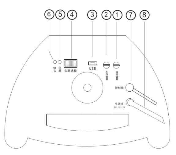 DS-2FH3021B-OW