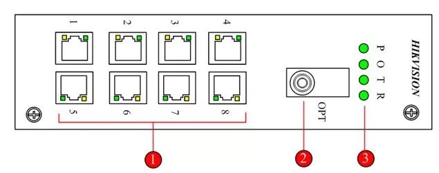 光纖收發(fā)器指示燈