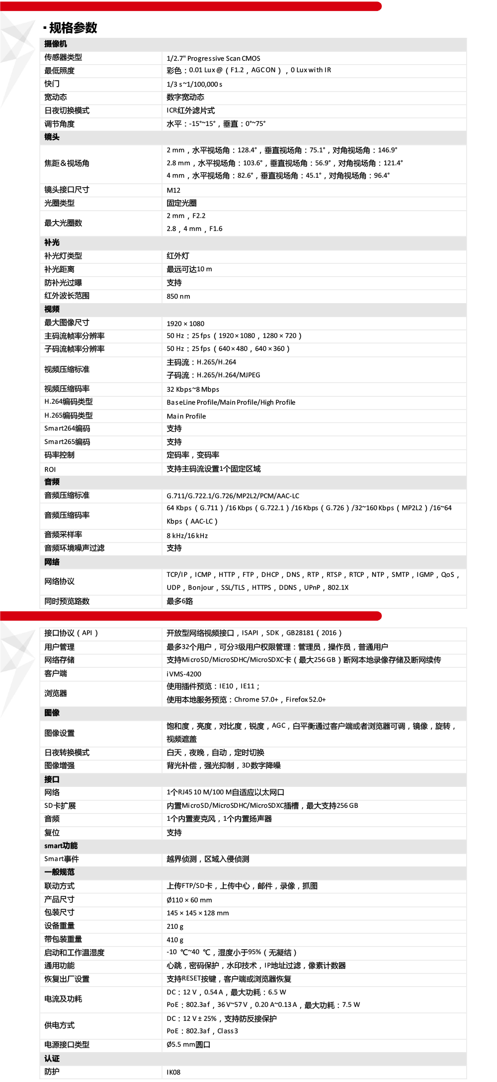 DS-2CD3525FV3-IT產(chǎn)品參數(shù)