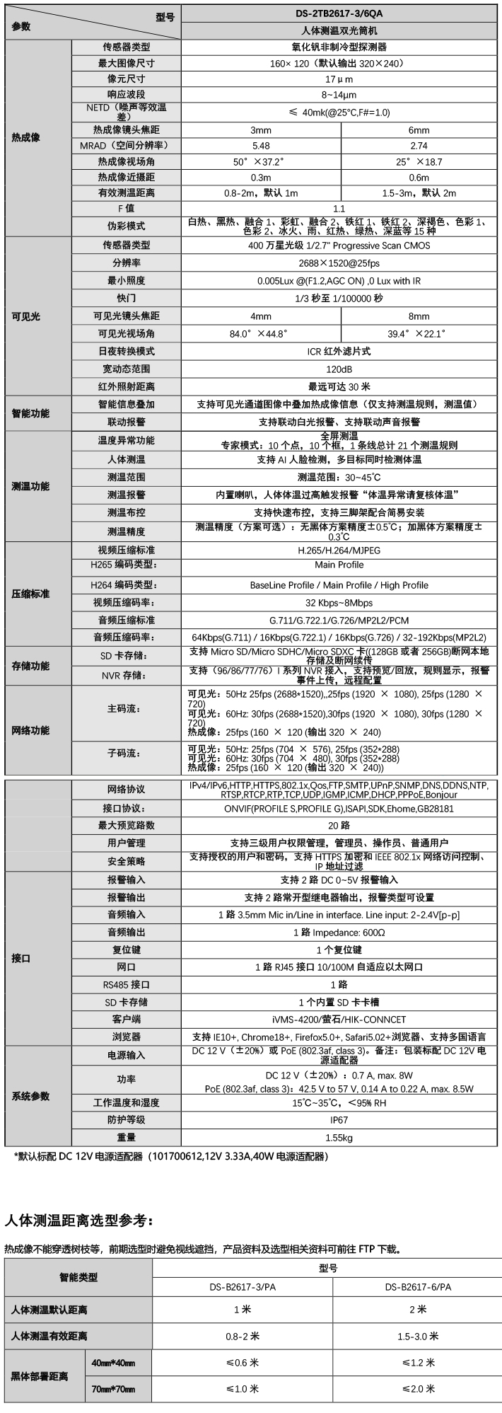 DS-2TB2617-3/6QA規(guī)格參數