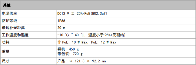 變焦攝像機(jī)