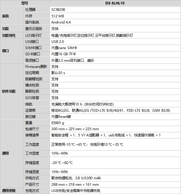 DS-3LHL10規(guī)格參數