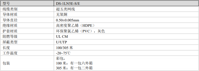 DS-1LN5E-S/E技術(shù)參數(shù)