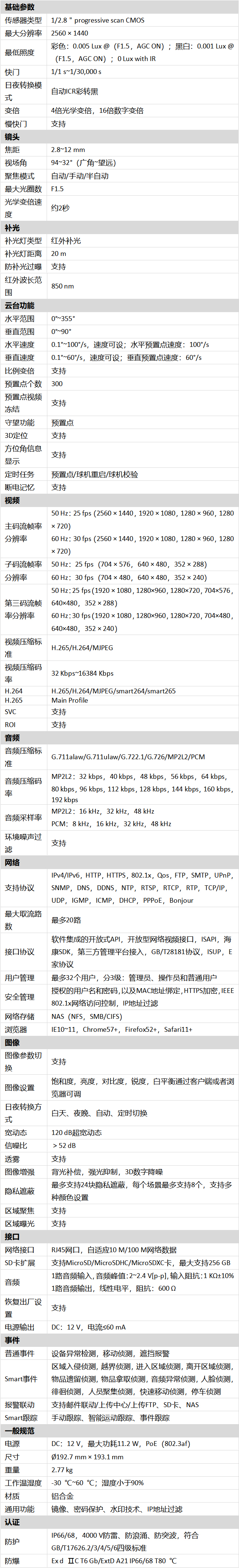 DS-2DC3404I-DX(S6/A)技術(shù)參數(shù)