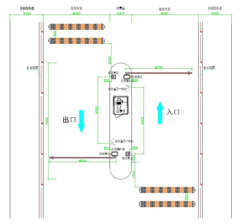 停車場出入口道閘部署解決方案