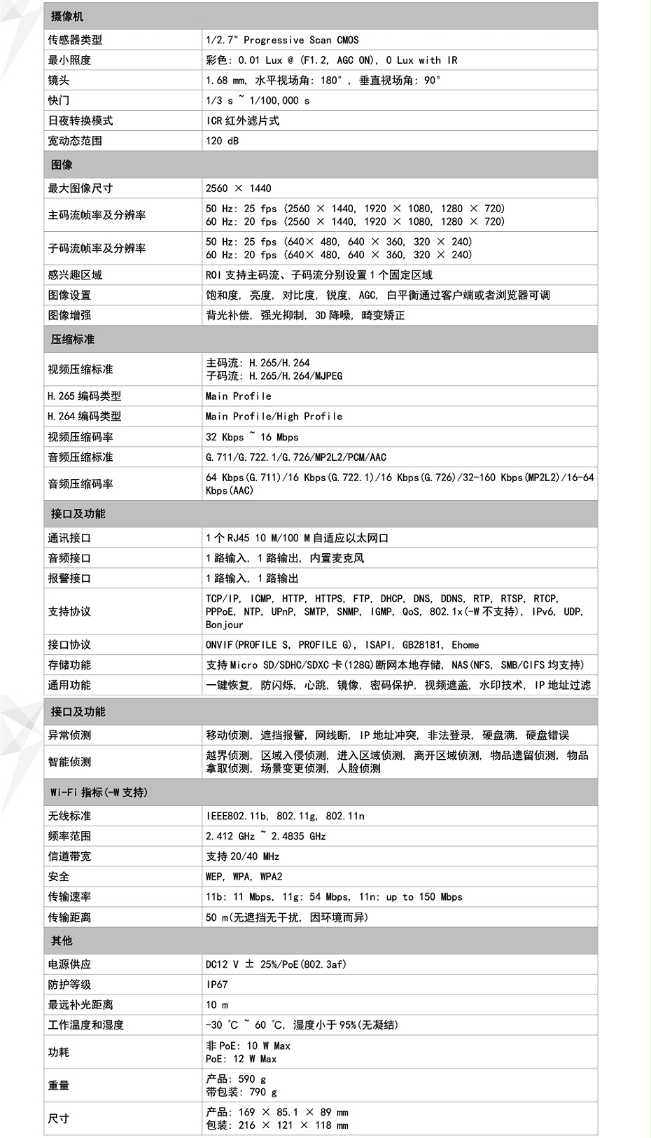 DS-2CD3T45FP1