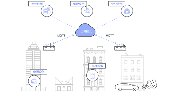 ?？低暤脑破脚_(tái)一般能處理多少數(shù)據(jù)