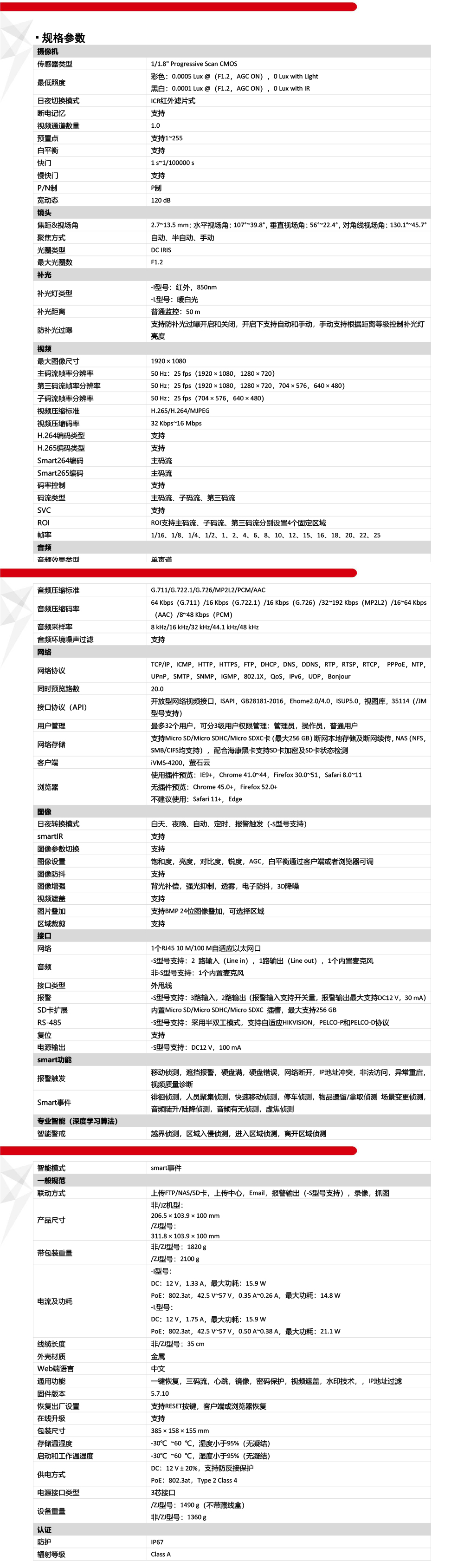 DS-2CD5A27EFWD-(I)(L)Z(S)技術(shù)參數(shù)