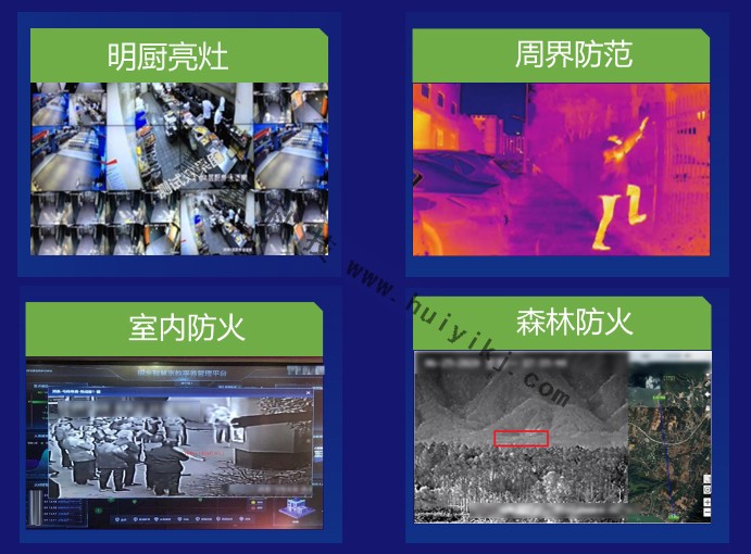 熱成像攝像機(jī)應(yīng)用場(chǎng)景