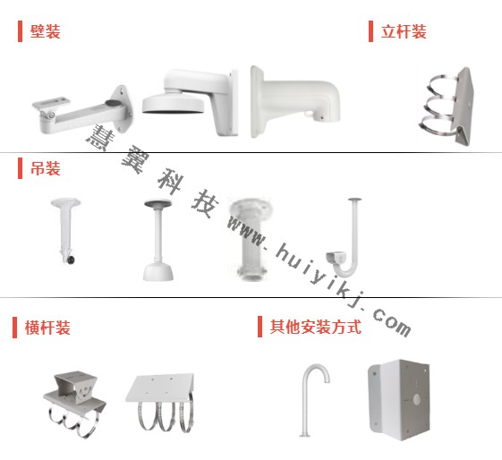 監(jiān)控攝像頭安裝方式