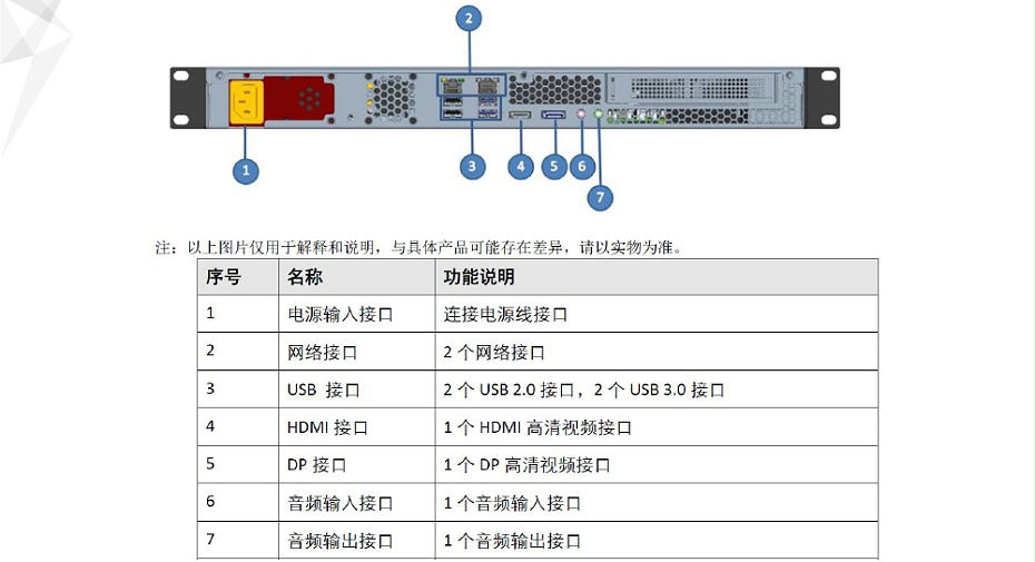 DOC000080130-iVMS-4000B-S2_Pro_220125-3