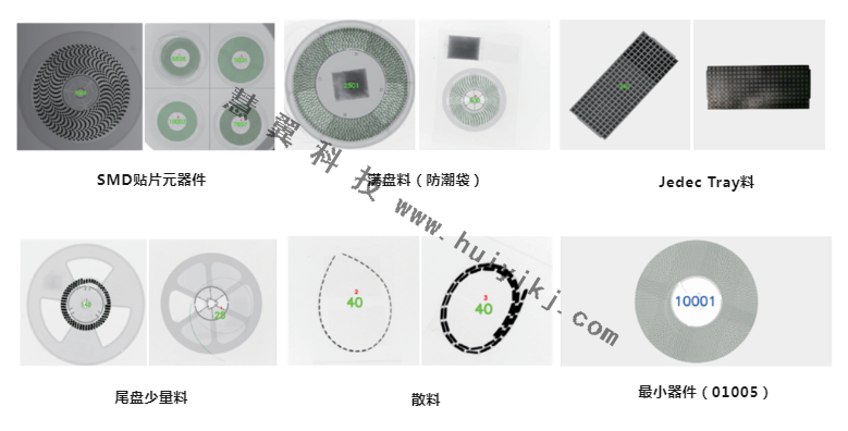 智能點(diǎn)料機(jī)支持識(shí)別種類