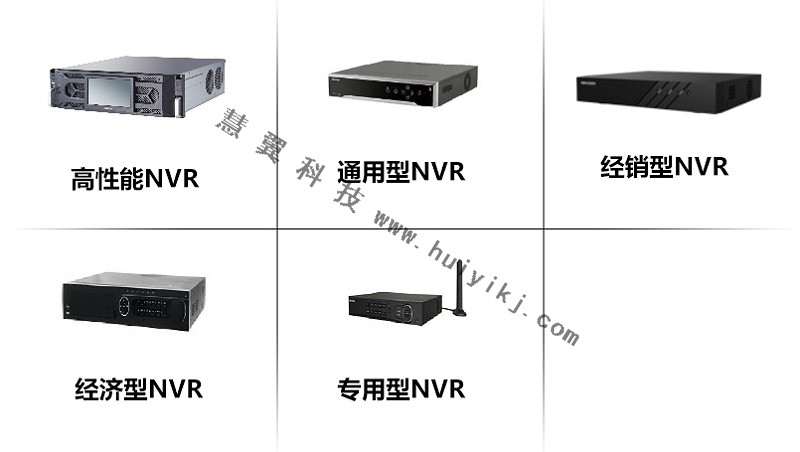 ?？低曚浵駲C分類