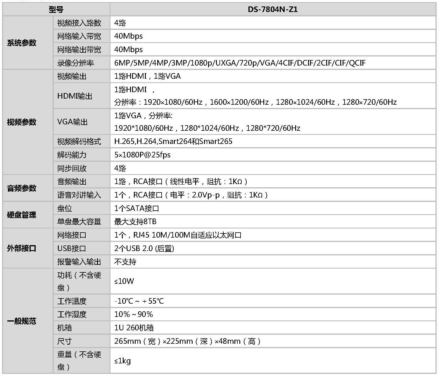 網(wǎng)絡(luò)硬盤(pán)錄像機(jī)