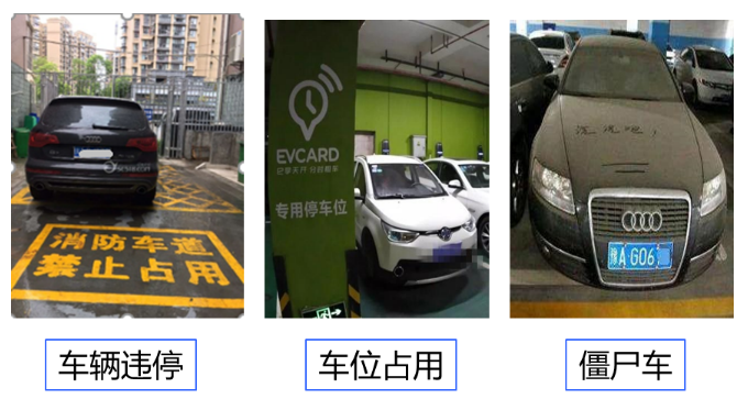 云停車管理平臺應(yīng)用