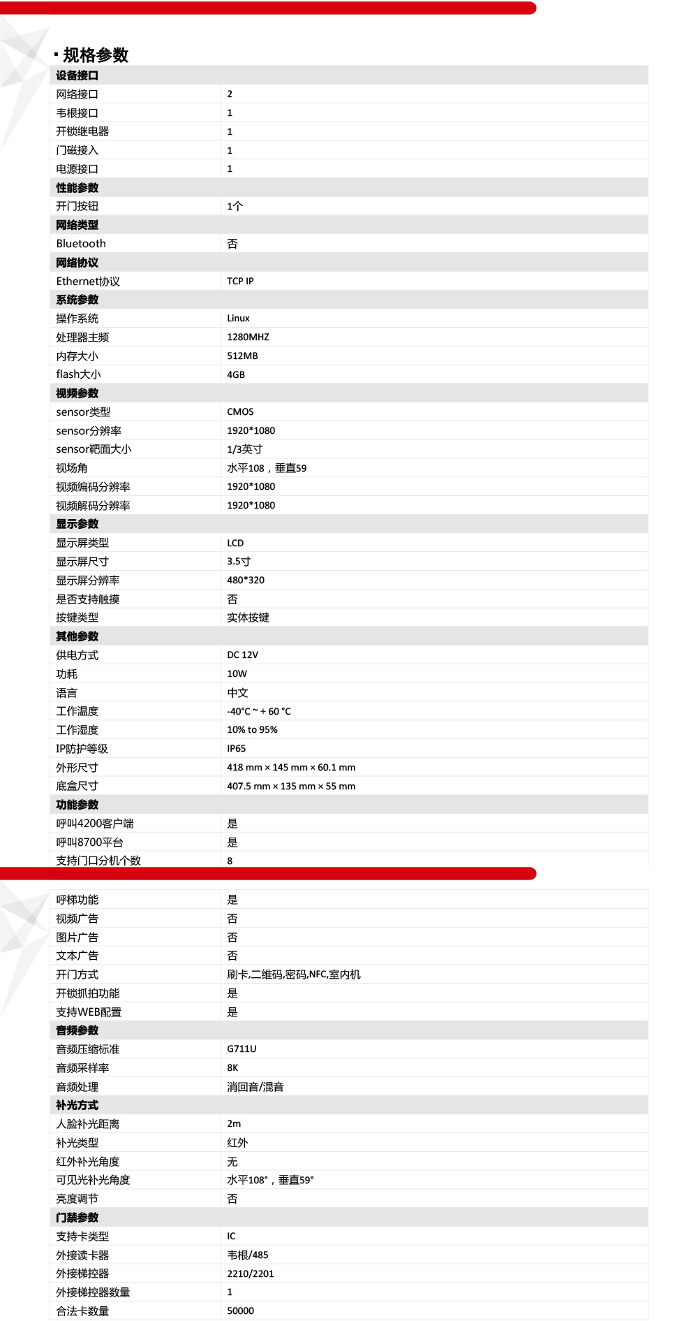 DS-KDJ-302產(chǎn)品參數(shù)