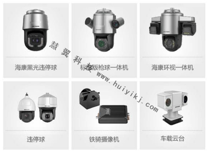 交通管理應用攝像機