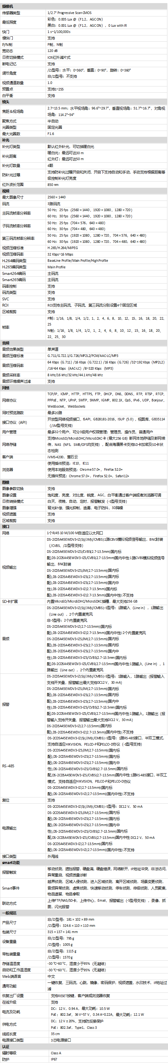 DS-2CD5A45EWDV3-IZ(S)系列規(guī)格參數(shù)