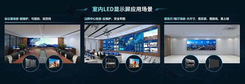 室內(nèi)LED顯示屏應(yīng)用場景