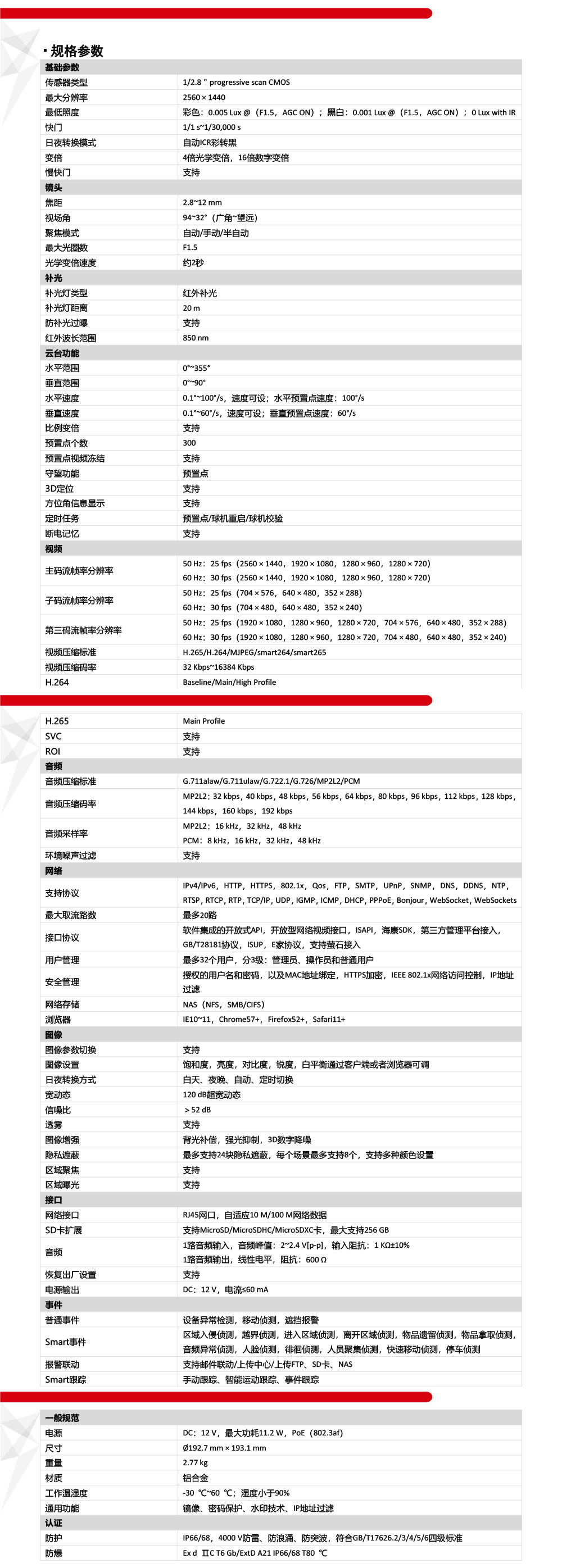  DS-2DF3404I-DX技術(shù)參數(shù)