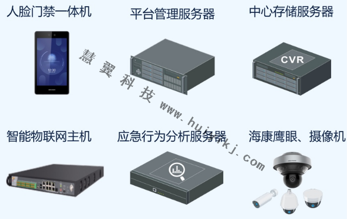 安全生產(chǎn)檢測(cè)預(yù)警設(shè)備