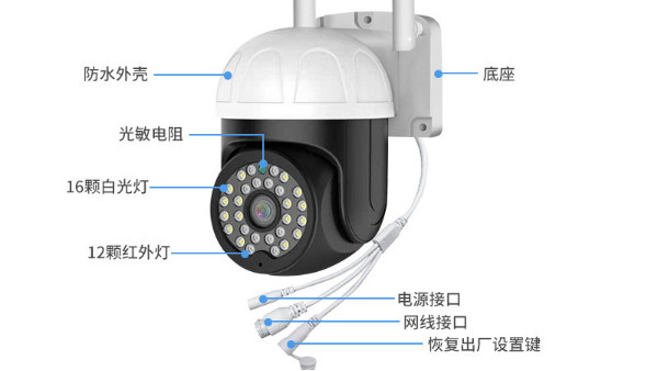 IP攝像頭和NVR硬盤錄像機的聯(lián)系