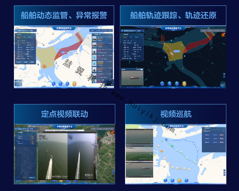 重點水域監(jiān)控應(yīng)用功能
