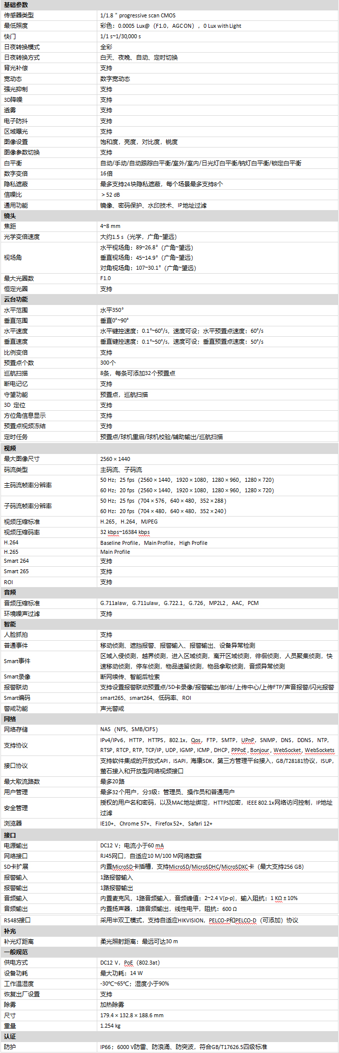 iDS-2PT3S40BW-DE規(guī)格參數