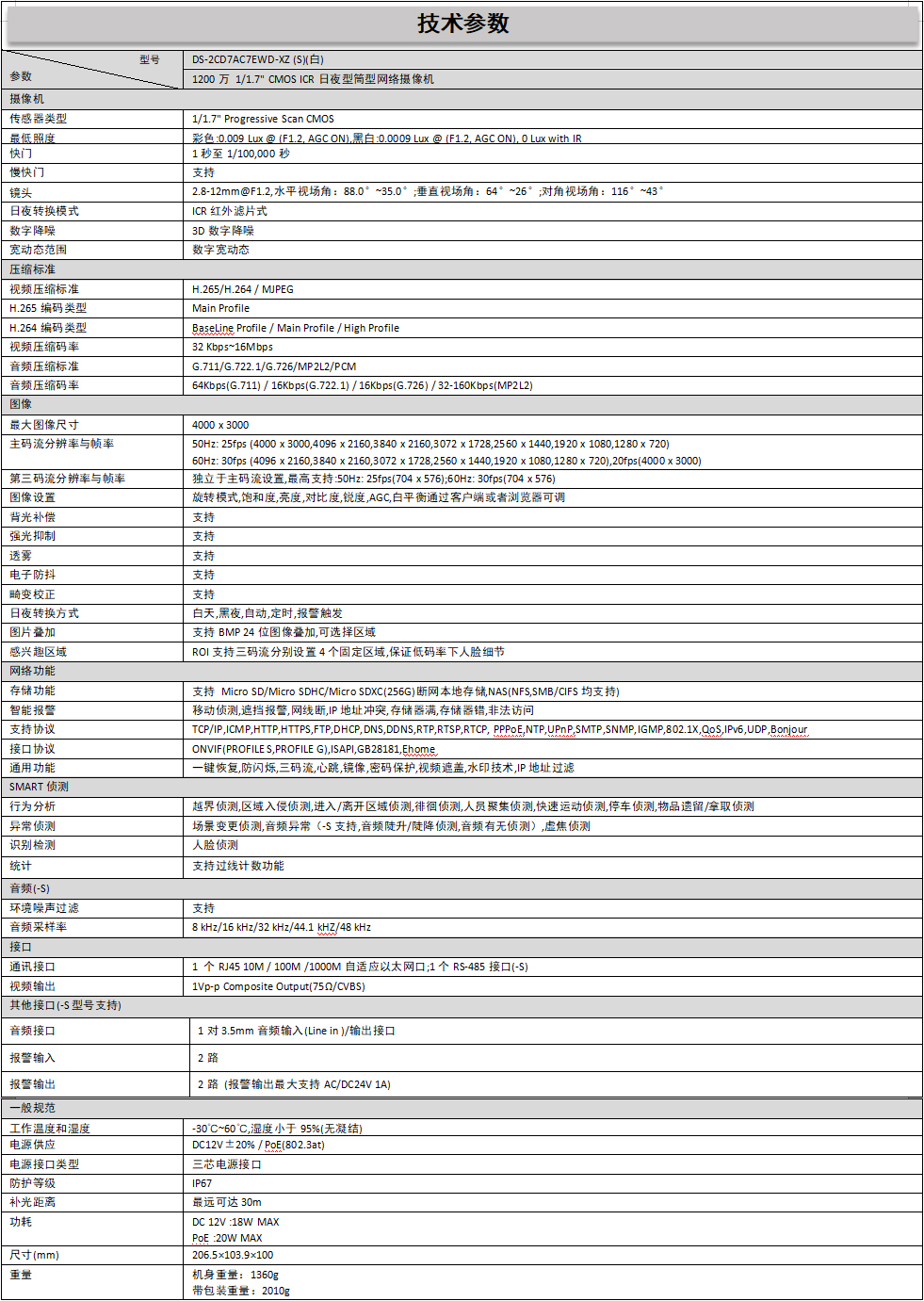 DS-2CD7AC7EWD-XZ (S)技術(shù)參數(shù)