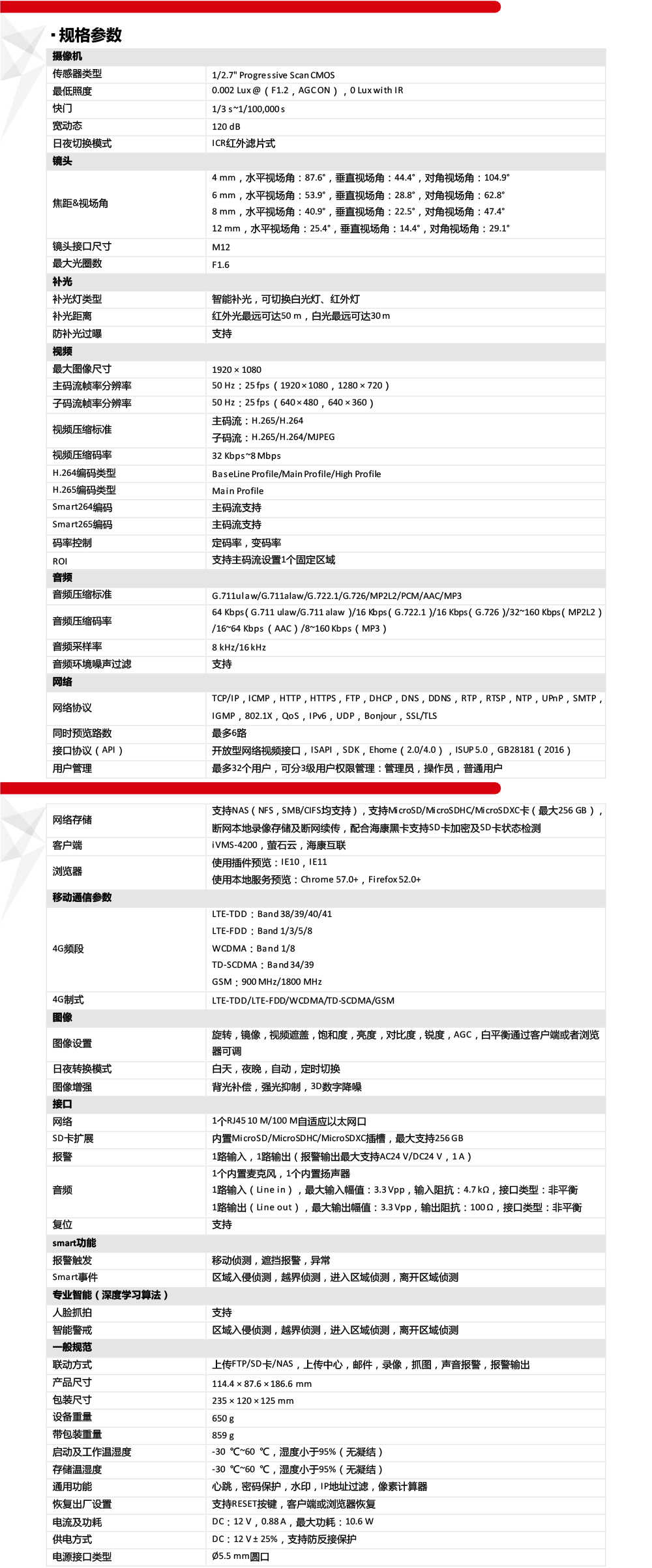 DS-2CD2T26XMA4-LGLSES產(chǎn)品參數(shù)