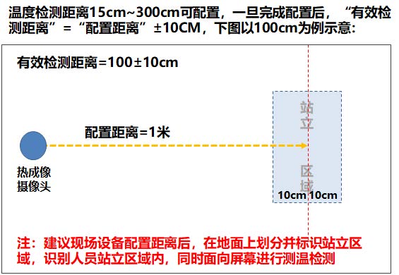 DS-K5604A-3AVFI立式測(cè)溫人證一體機(jī)