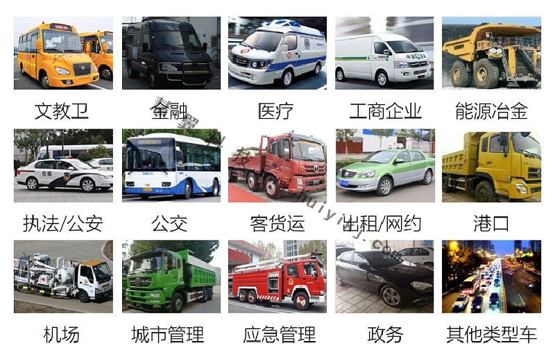 車輛運(yùn)行監(jiān)控平臺(tái)適用場(chǎng)景