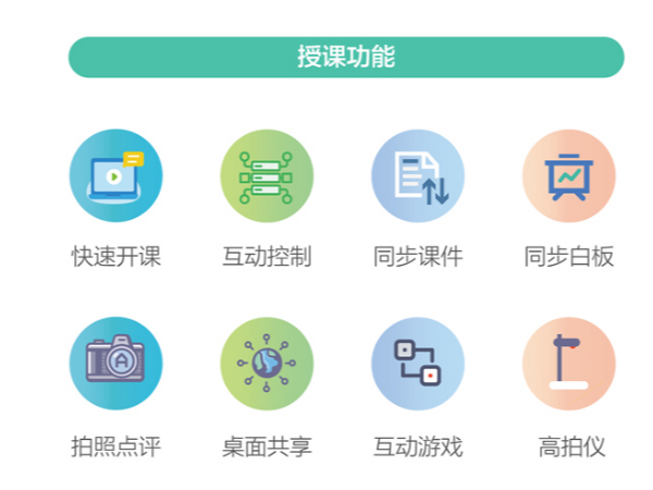 三個(gè)課堂應(yīng)用功能