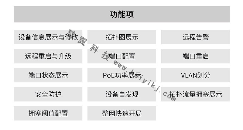 云管交換機應(yīng)用功能