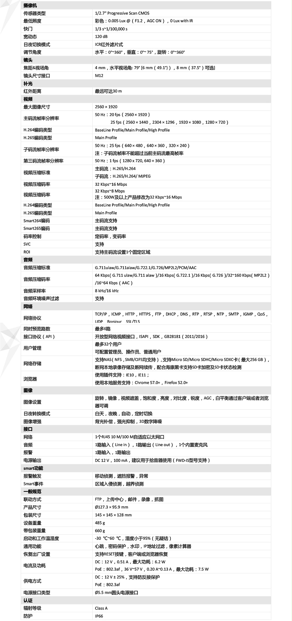 半球攝像機