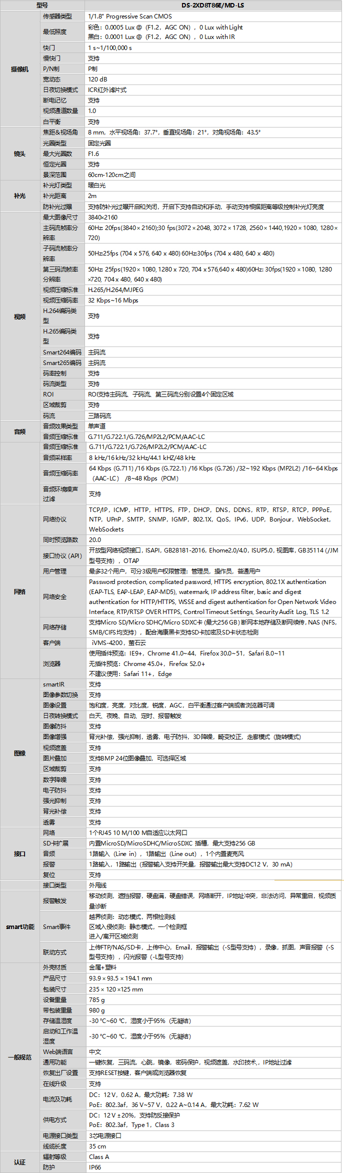 DS-2XD8T86E/MD-LS(8mm)規(guī)格參數(shù)