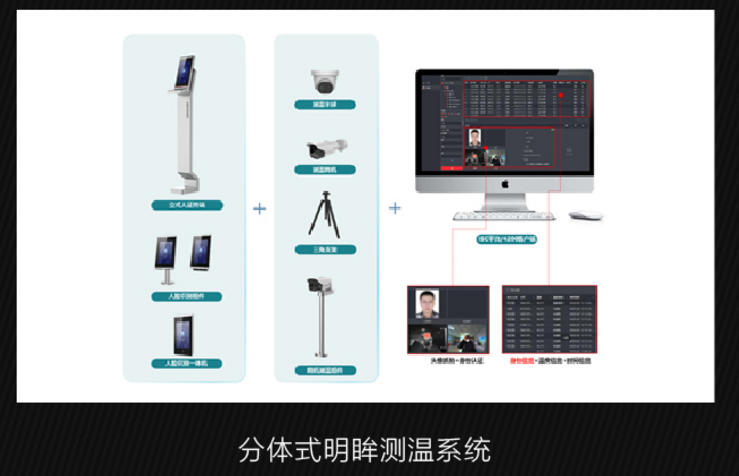 分體式明眸測溫方案