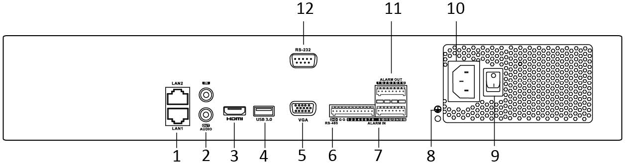 iDS-7932NX-Z4/X