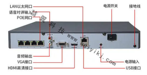 監(jiān)控主機