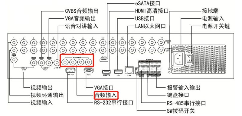 ?？低曚浵駲C聲音設(shè)置方法