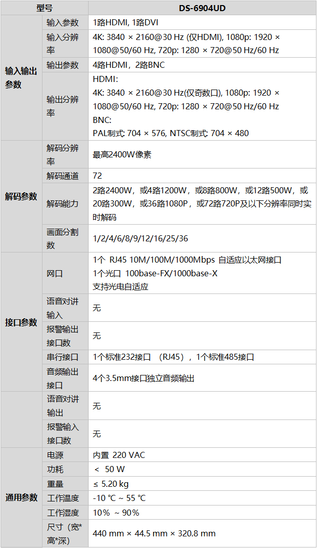 DS-6904UD技術參數(shù)