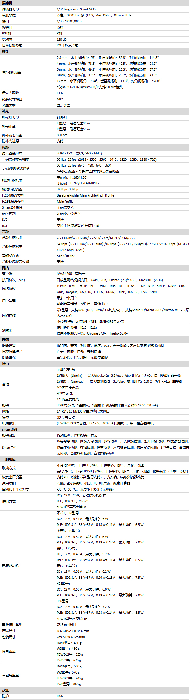 DS-2CD2T46(F)(D)WDV3-I3/5(S)技術參數(shù)