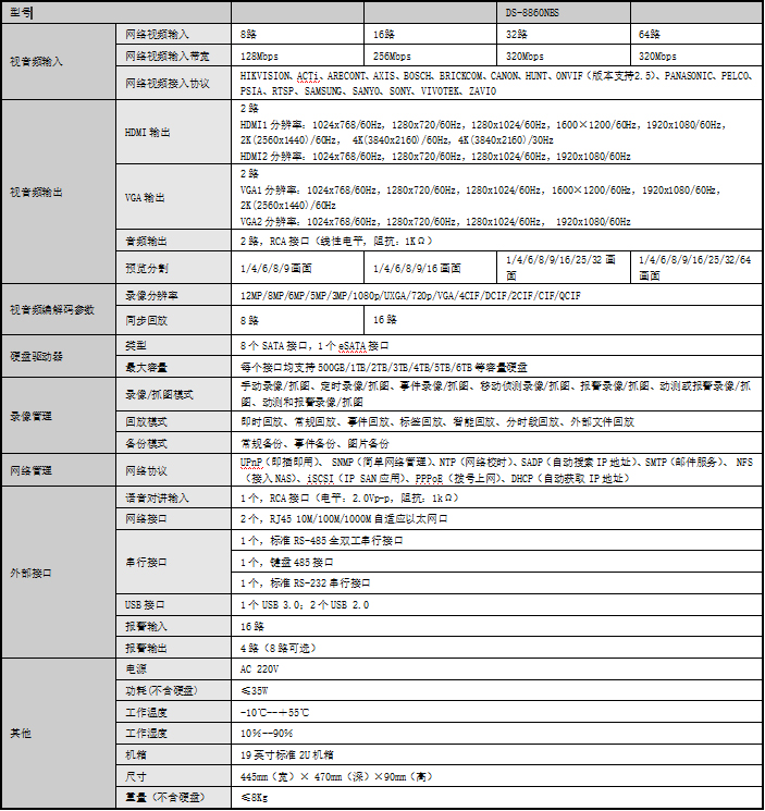 DS-8860NBS產品參數