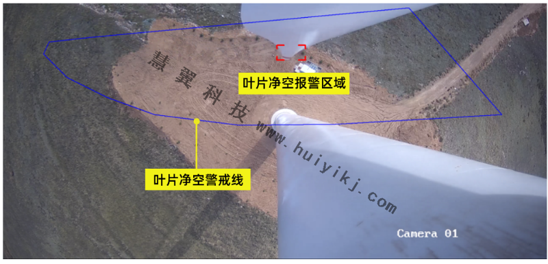 風力發(fā)電AI開放平臺應用效果