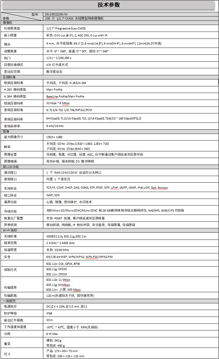 DS-2XD2225E-IW技術參數(shù)