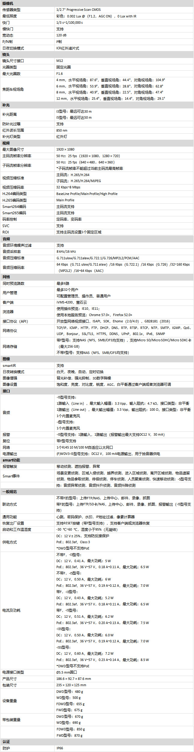 DS-2CD2T26WDV3-I3產(chǎn)品參數(shù)