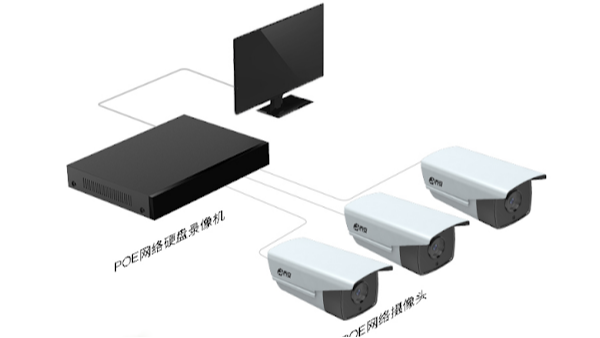 海康威視的云臺(tái)互聯(lián)有哪些優(yōu)勢(shì)